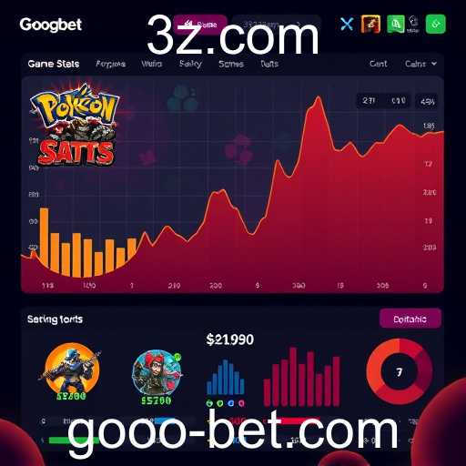 gooobet